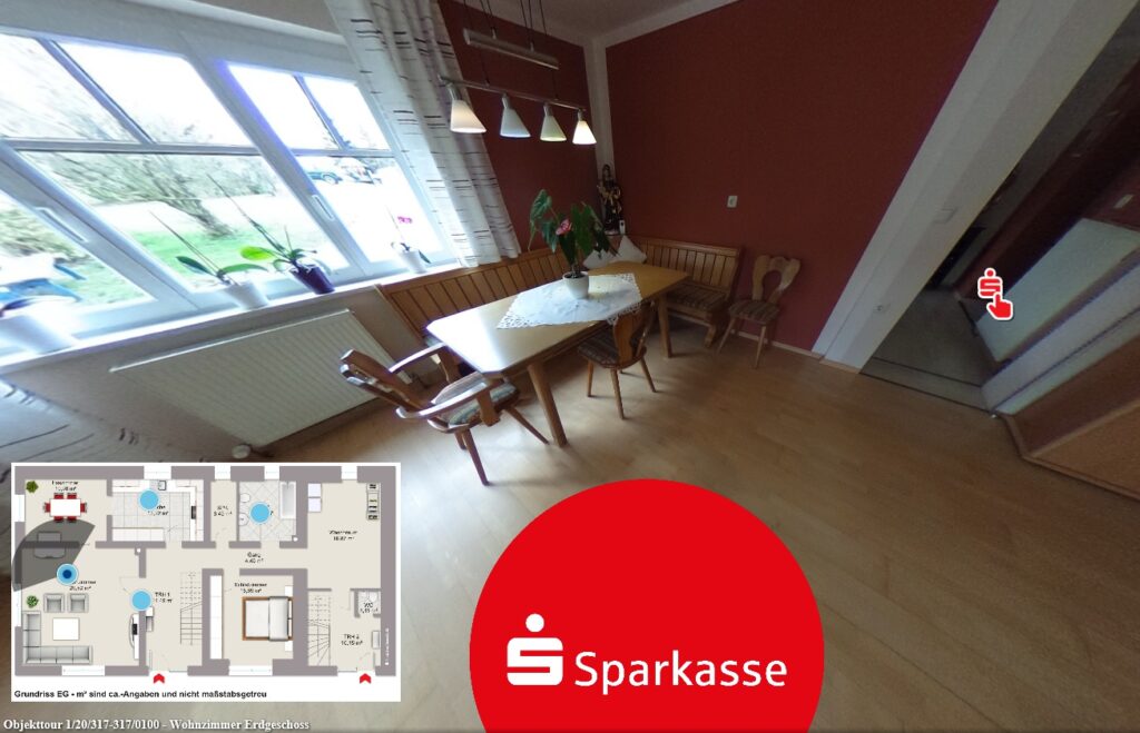Sparkasse Passau - Immobilien