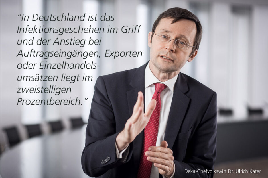 Stockende Erholung und spannende Berichtssaison