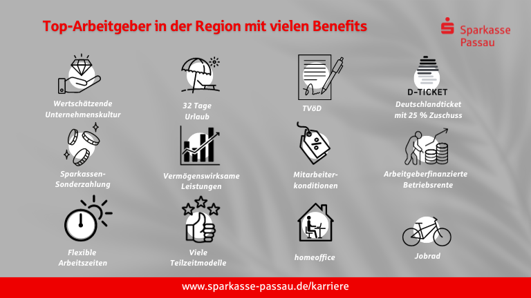 Die Sparkasse Passau gehört zu den Familienfreundlichsten Arbeitgebern 2023