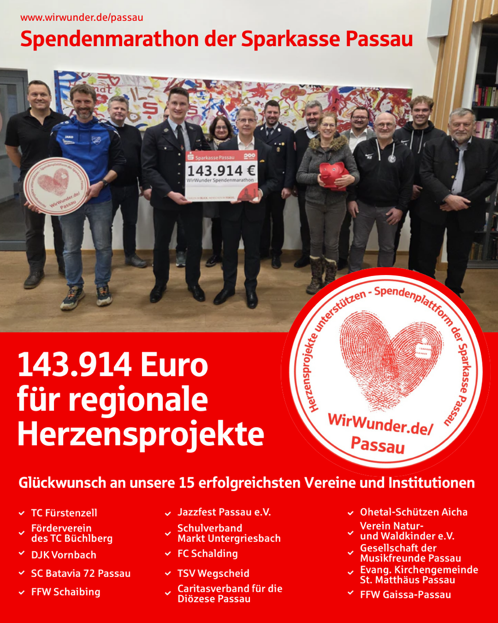 Spendenmarathon der Sparkasse Passau 2025
