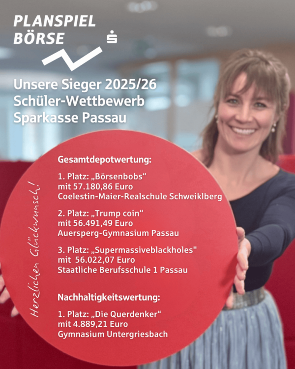 Planspiel Börse 2025 – Unsere Gewinner-Teams